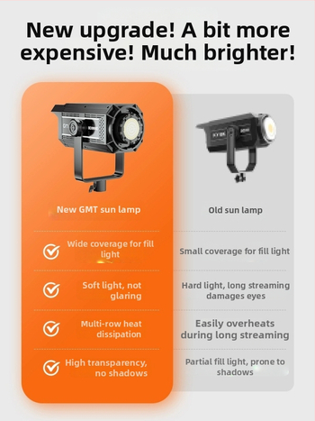 LED φωτιστικό συμπληρώματος για ζωντανή μετάδοση — 51–100W, 220V, ρυθμιζόμενη θερμοκρασία χρώματος, κάθετη χρήση