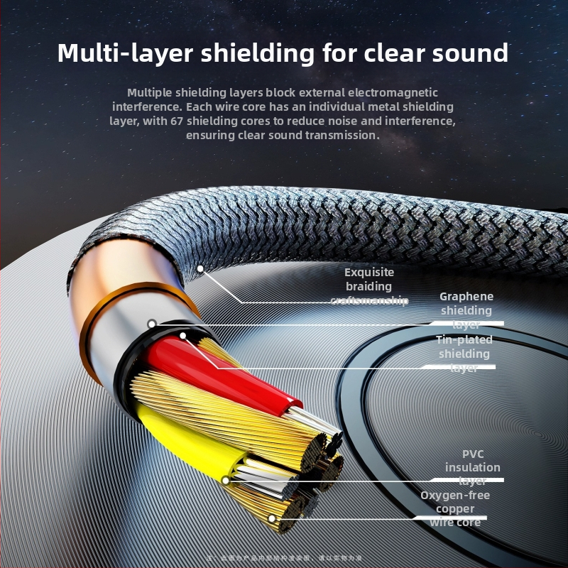 Adaptér kábel 3,5 mm na dvojité RCA pre zosilňovač a reproduktory, meďové jadro, zvukový výstup