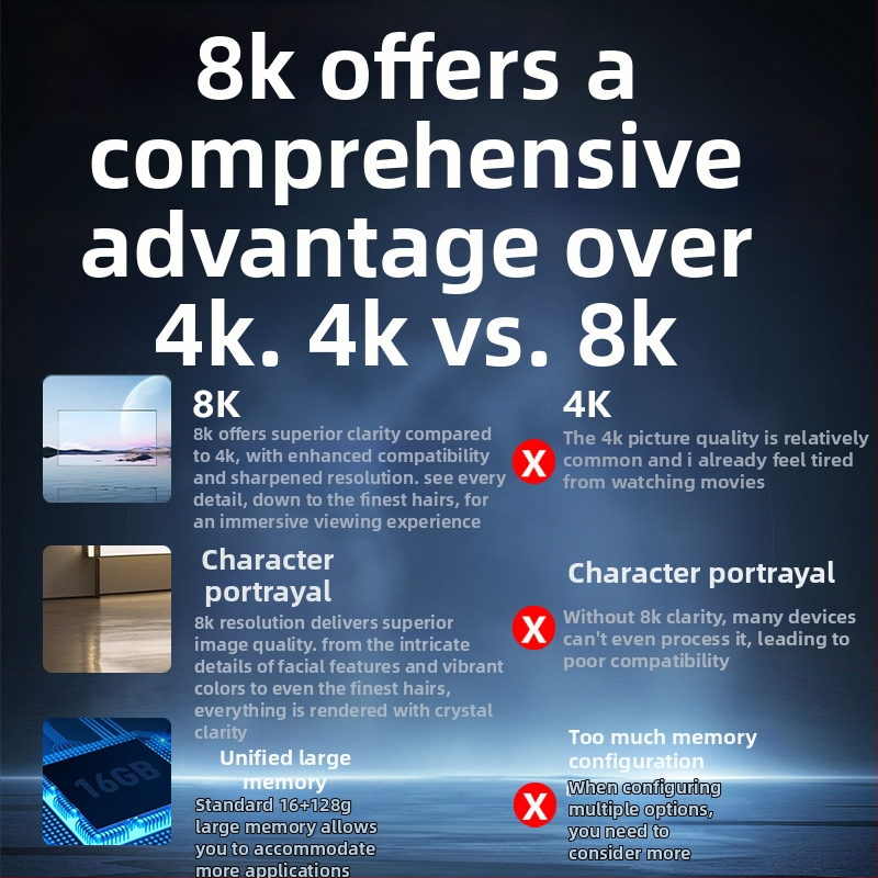 HD set-top kastīte ar WiFi, 128 MB RAM, 480p izvade