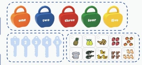 Kongming zár – Oktató fejlesztő játék számok és betűk, műanyag, 13×3.5×21 cm, OEM logó, 0–3 év