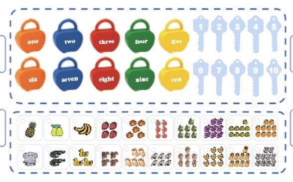 Kongming zár – Oktató fejlesztő játék számok és betűk, műanyag, 13×3.5×21 cm, OEM logó, 0–3 év