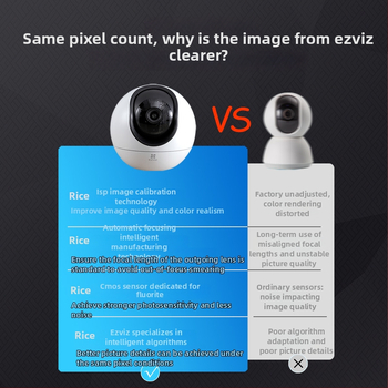 Ezviz H6 вътрешна Wi‑Fi облачна камера, pan-tilt, 340° хоризонтално, 130° вертикално, 4MP