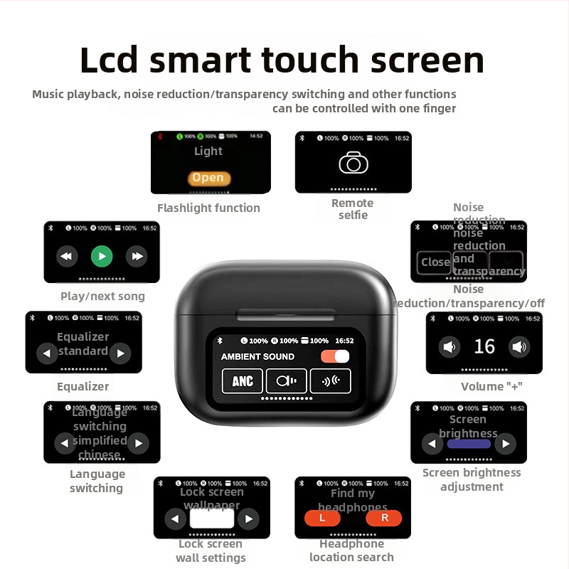 A9 Pro bezdrôtové slúchadlá s ANC, Bluetooth 5.3, IPX4, dotykový displej, až 8 h výdrže batérie