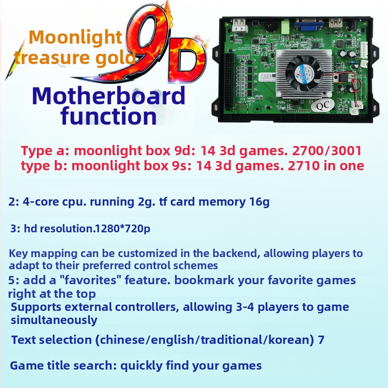 Arcade spēļu mātesplate 3D Pandora EX – Android, 128 GB atmiņa, HDMI/VGA/USB interfeisi, Paperback spēles versija, Nostalģisks vēja stils