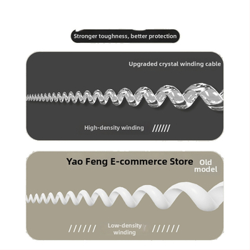 Защитен калъф за кабел за данни с кристален навиващ се шнур, устойчив на счупване