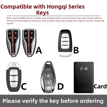 Hongqi HS5 atslēgas vāciņš, cinka sakausējums, retro stils