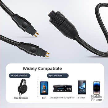 Audio kabel s zamjenjivim konektorom – Okcsc; srebrno premazano bakreno jezgro; bakreni vodič bez kisika; za MP3 uređaje