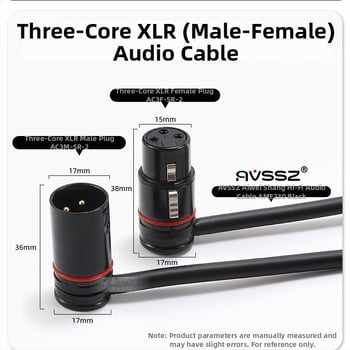 Cablu microfon XLR cu conductori din cupru și miez de cupru gol