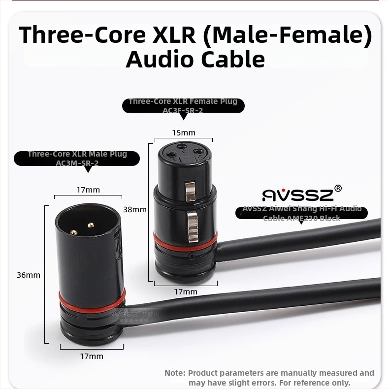 Cablu microfon XLR cu conductori din cupru și miez de cupru gol