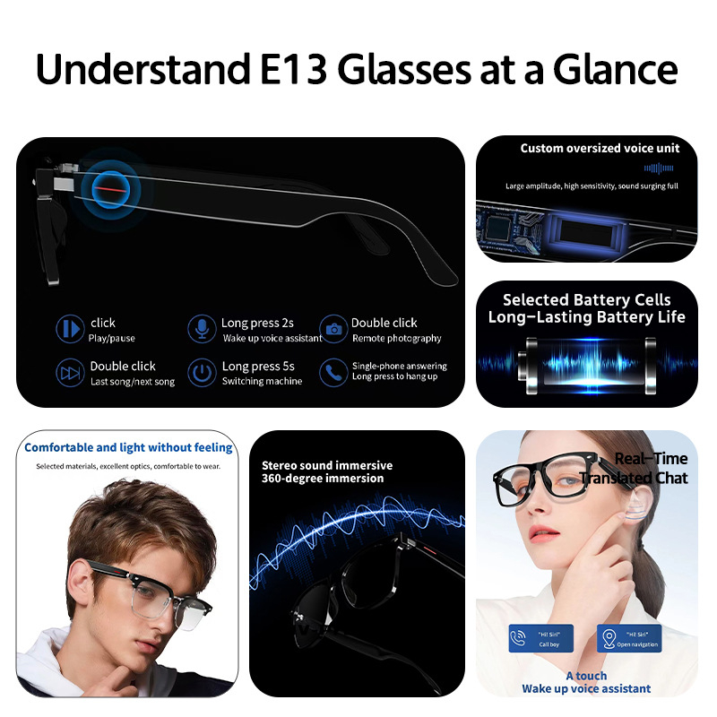 Ochelari inteligenți Mlib E13 cu căști muzicale – lansare 2024, baterie 85mAh+85mAh, compatibile cu Android și iOS