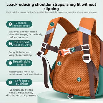 Ghiozdan pentru copii de grădiniță – poliester, respirabil, reducerea încărcăturii, protecție a coloanei vertebrale, bretele cu pernă de aer