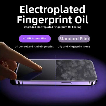 Προστασία οθόνης από tempered γυαλί για iPhone 14 Pro Max – εμπρόσθια, HD, πλήρης οθόνη, ανθεκτικό στη θραύση