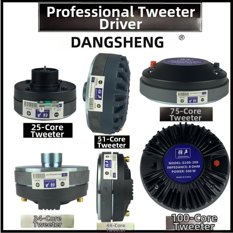 Profesionāla raga tweeter vadības galva – 25/34/44/51/75/100 kodolu konfigurācijas