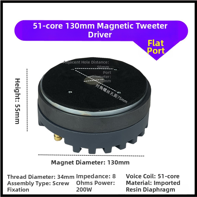 Profesionāla raga tweeter vadības galva – 25/34/44/51/75/100 kodolu konfigurācijas