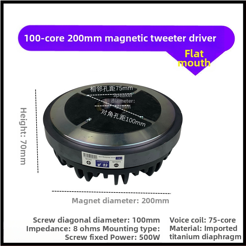 Profesionāla raga tweeter vadības galva – 25/34/44/51/75/100 kodolu konfigurācijas
