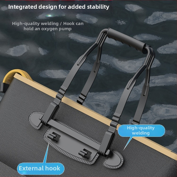 Портативна чанта за риболовно оборудване с дръжка, водоустойчива и усилена; Марка: Other; Материал: коприна; Номер на изделието: F98SHH7869MT98; Произход: Китай