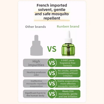 Runben elektriska moskītu atbaidīšanas šķīdums, bez smaržas, 45 ml, bērniem 1–3 gadi