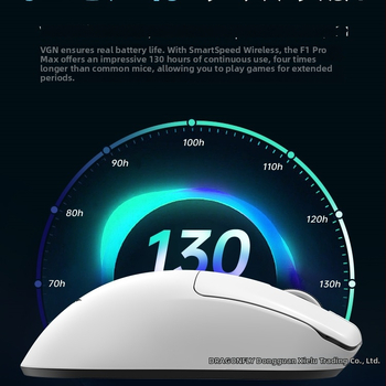 Игрова мишка Dragonfly F1 с оптичен сензор, ергономичен дизайн и безжичен двоен режим