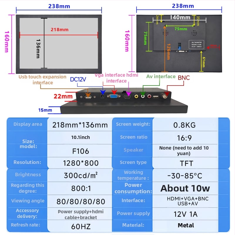 L106 jutiklinis monitorius su IPS TFT LCD, įvestys HDMI, VGA, BNC, AV ir USB, visuotinis suderinamumas, raiška 1024x600/1280x800/1920x1080