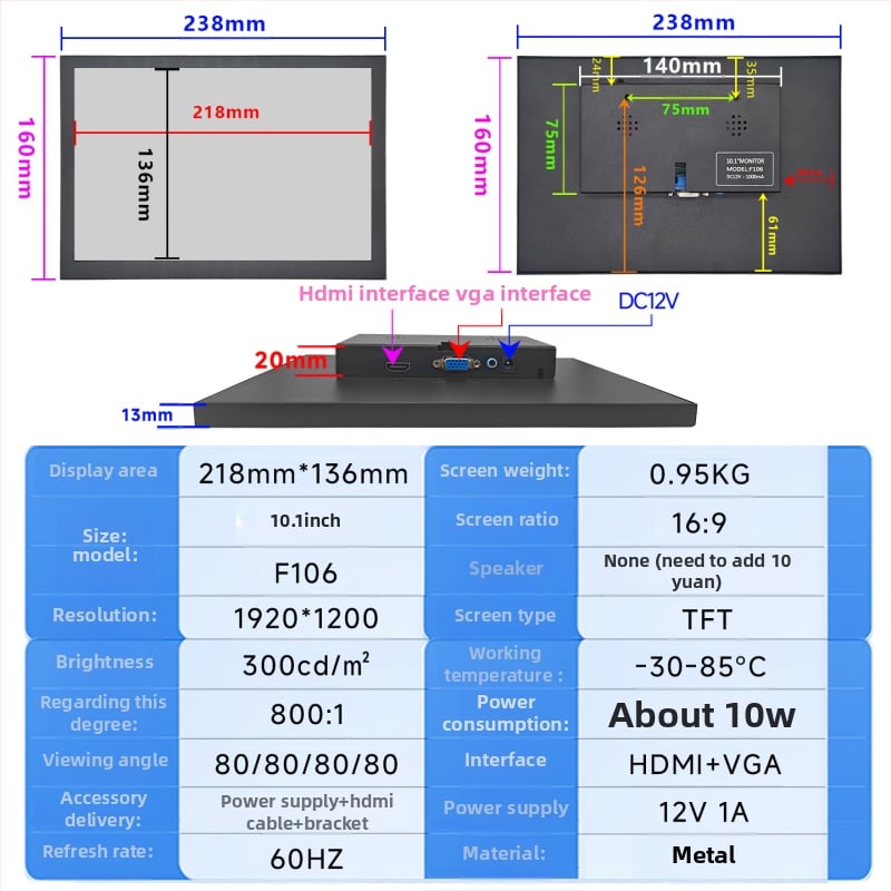 L106 jutiklinis monitorius su IPS TFT LCD, įvestys HDMI, VGA, BNC, AV ir USB, visuotinis suderinamumas, raiška 1024x600/1280x800/1920x1080