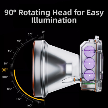 Подводен LED челник за гмуркане, водоустойчив, 10000 mAh, 300W, обхват 500 м+