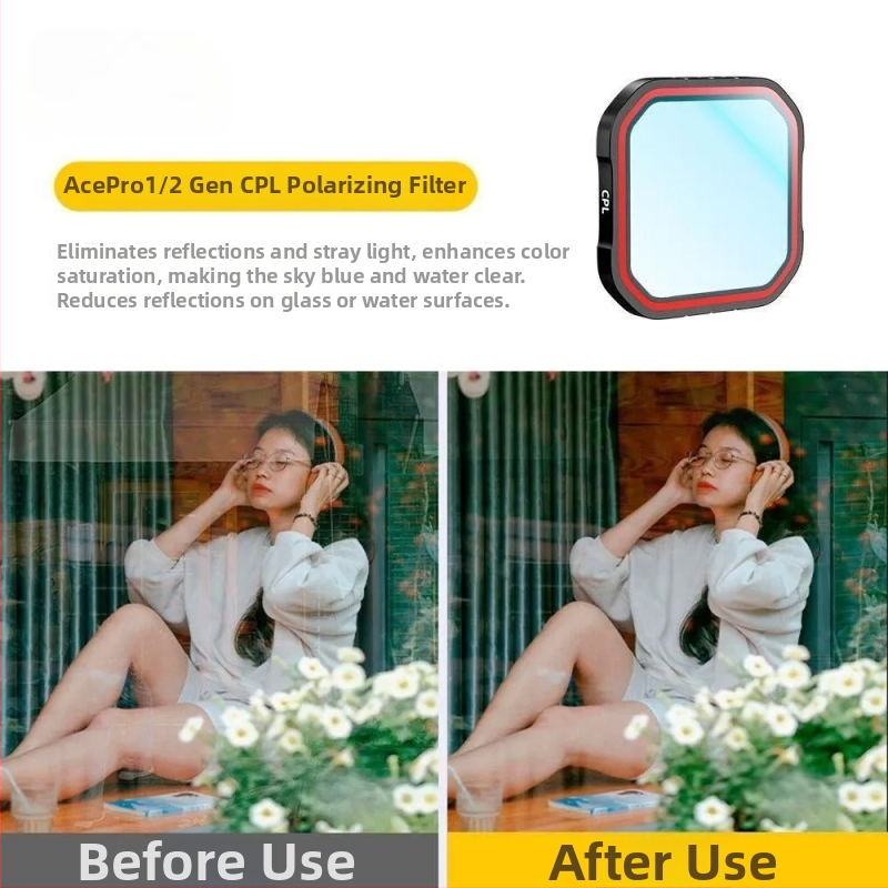 Set filtrov pre športovú kameru ShadowStone 360Acepro2: CPL polarizovaný filter, ND8/ND16/ND32 filtre, silikonová konštrukcia