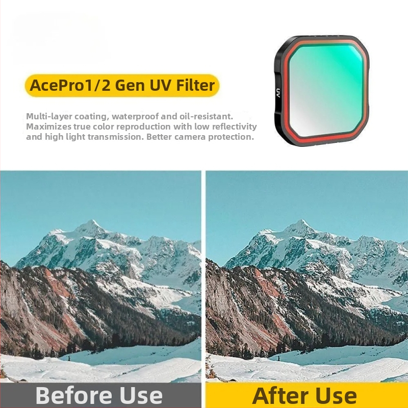 Set filtrov pre športovú kameru ShadowStone 360Acepro2: CPL polarizovaný filter, ND8/ND16/ND32 filtre, silikonová konštrukcia