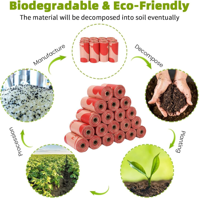 Βιοδιασπώμενες σακούλες αποβλήτων κατοικίδίων με άρωμα, τύπος επίπεδου ανοίγματος, 15 τεμ./ρολό