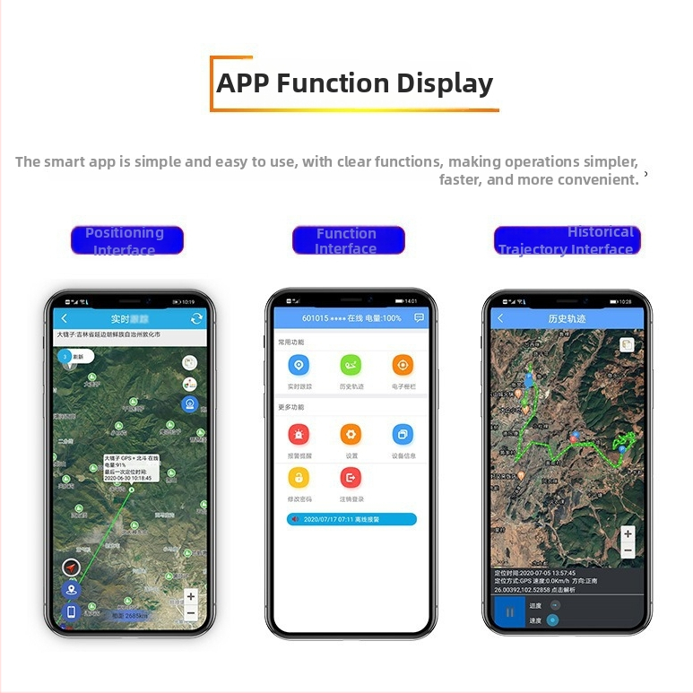 GPS локатор GT080 – точност 5, памет 10, размери 98×65×38, водоустойчив