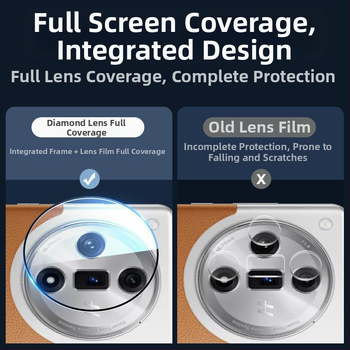 Aizsargfilms no kalta stikla objektīvam Oppo Find X8 Pro / Find X8S / Find X7 – HD skaidrība, objektīva aizsardzība