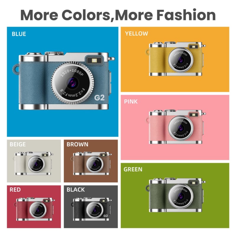 Mini kamera-privjesak za ruksak (0,96-inčni IPS zaslon u boji, 12–20MP, TF kartica, Model G2, 1–3 sata rada)