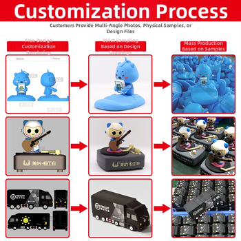 Bezdrôtová nabíjačka s jednorožcom – Prispôsobená 3D tlačená IP obrázok, magnetické nabíjanie, QC2.0, 15W