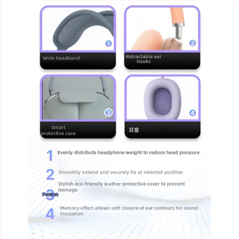 Bezvadu austiņas galvas stiprinājumam, Bluetooth 5.4, darbības diapazons 15 m, ūdensizturīgas, trokšņu slāpēšana, ilgs akumulatora darbības laiks