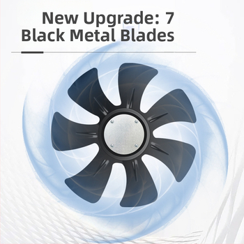 Sk-gpy Ablakra szerelt kivezető ventilátor, függő kivitel – Energiahatékonyság szint 3, 220V, 50Hz, Fém burkolat