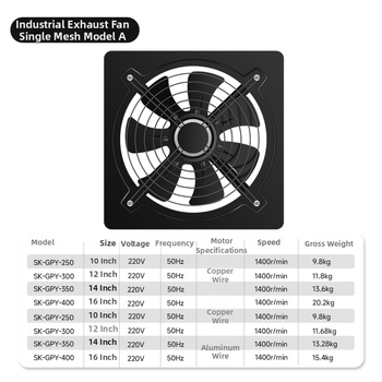 Sk-gpy Ablakra szerelt kivezető ventilátor, függő kivitel – Energiahatékonyság szint 3, 220V, 50Hz, Fém burkolat
