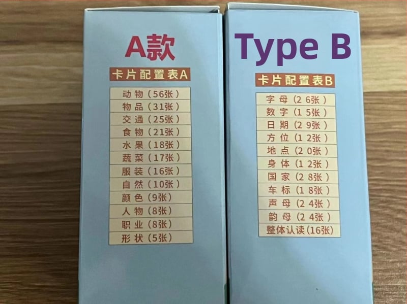 Обучителна машина за деца — карти за грамотност, разпознаване на речта и емоционално взаимодействие; зареждаема литиева батерия; подходяща за деца 4–6 години