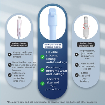 Силиконова защита за кабел за данни – Всичко включено, модел 413; съвместима с кабели на Apple, Huawei, Xiaomi и Vivo; защита срещу счупване и износ на метал.