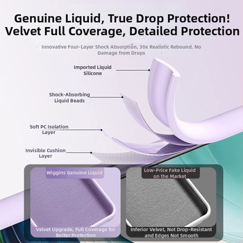 Obal OnePlus Ace3Pro – Ultra tenký tekutý silikón, matný povrch, proti pádom, odvádzanie tepla, prispôsobiteľný