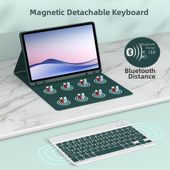 Zaštitna futrola za tablet s bežičnom, odvojivom Bluetooth tipkovnicom za Redmi Pad 2; Bluetooth sučelje; kompatibilan Redmi tablet; model futrole: Redmi Bluetooth keyboard case; ergonomska podrška