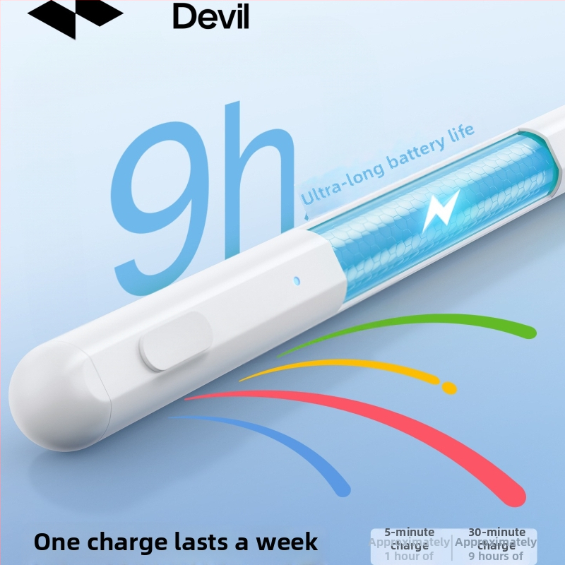 Jutiklinis stylus Xiaomi Pad 5/6/7 ir Redmi Pad (Modelis Zndrb-4)