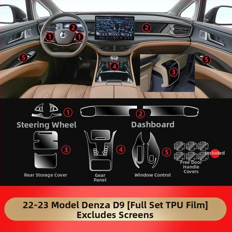 Denza D9 Iekšējās aizsardzības plēve centrālajai konsolei un instrumentu/navigācijas ekrāniem, caurspīdīgs TPU