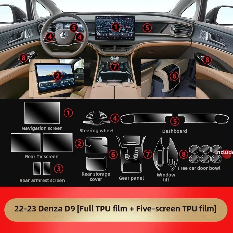 Denza D9 Iekšējās aizsardzības plēve centrālajai konsolei un instrumentu/navigācijas ekrāniem, caurspīdīgs TPU