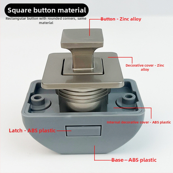 Nauja serija: RV mygtukinė spyna baldams ir jahtos sieniniams spintelėms — cinko lydinys, be rankenos, užrakto cilindras