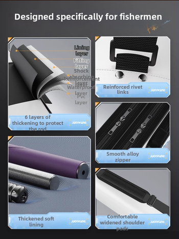 Твърд калъф за риболовни пръчки, лека мултифункционална чанта за принадлежности (Материал: Друг; Функции: Товарене на стръв; Монтиране на риболовна линия; Монтиране на пръчка; Монтиране на риболовен механизъм; Водоустойчивост: Не)