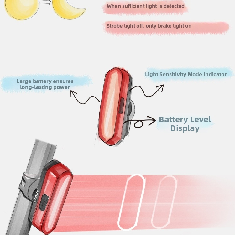 Задно светло за велосипед със умна спирачка и светкавично предупреждение за нощно каране (за планински и шосейни велосипеди)