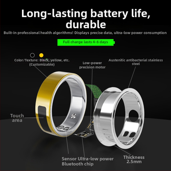 OHC T21 смарт пръстен с нивото на кислород в кръвта, пулс, HRV, следене на съня и калории
