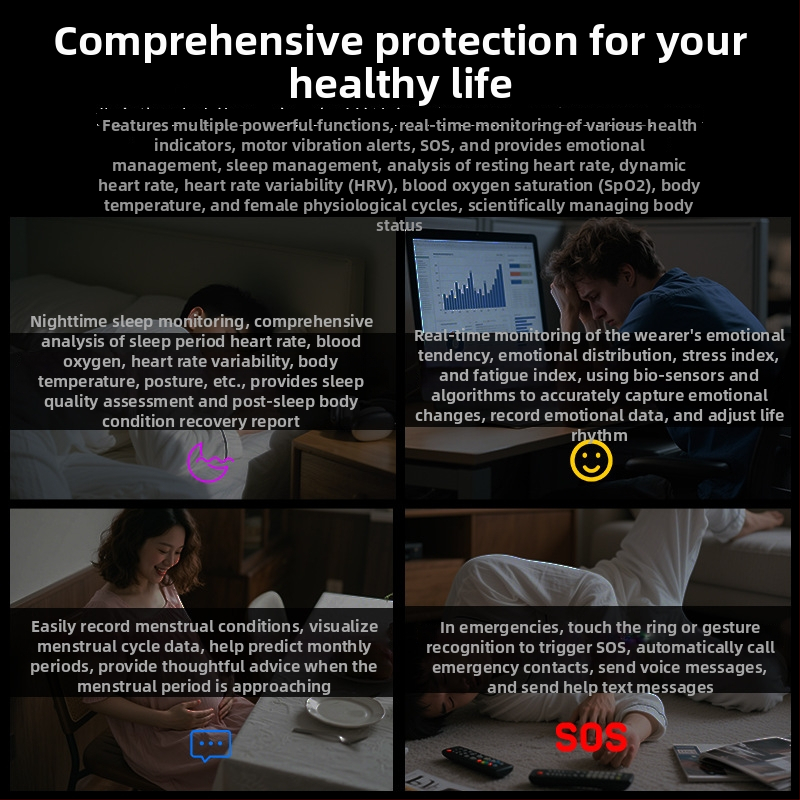 OHC T21 nutikas sõrmus: vere hapnikusisalduse, pulsi, HRV, une jälgimine ja kalorite arvutamine