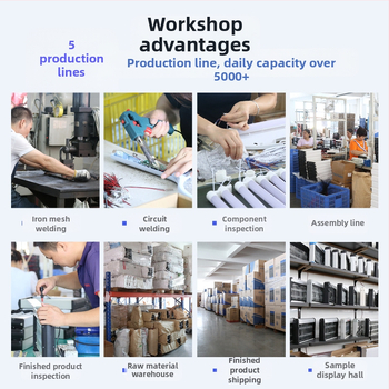 Elektromos szúnyogirtó lámpa, falra szerelhető, UV üvegcső, 41–60㎡ lefedettség, ABS-alumínium ház