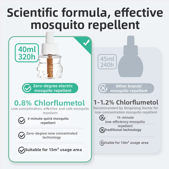 Zero Degree elektromos szúnyogriasztó folyadék, szagtalan, háztartási használatra (Eredet: Zhejiang; Növényvédő szer regisztrációs szám: WP20140122; Mérgezés: enyhén mérgező; 120 palack egy dobozban)