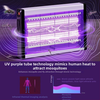 Szúnyogirtó lámpa cserélhető akkumulátorral, ötvözet burkolat, vízálló, 61 m² feletti lefedettség, akkumulátor élettartama több mint 12 óra